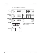 Preview for 58 page of Xylem DIQ/S 281 Operating Manual