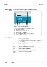 Preview for 61 page of Xylem DIQ/S 281 Operating Manual