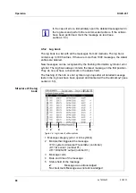 Preview for 68 page of Xylem DIQ/S 281 Operating Manual