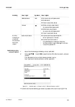 Preview for 83 page of Xylem DIQ/S 281 Operating Manual