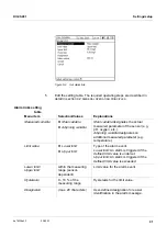 Preview for 91 page of Xylem DIQ/S 281 Operating Manual