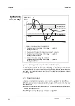 Preview for 98 page of Xylem DIQ/S 281 Operating Manual