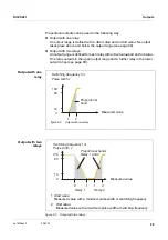 Preview for 99 page of Xylem DIQ/S 281 Operating Manual