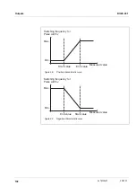 Preview for 102 page of Xylem DIQ/S 281 Operating Manual