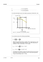 Preview for 123 page of Xylem DIQ/S 281 Operating Manual