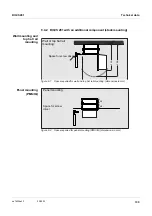 Preview for 139 page of Xylem DIQ/S 281 Operating Manual