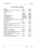 Preview for 140 page of Xylem DIQ/S 281 Operating Manual