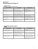 Preview for 11 page of Xylem DRAINAGE RED JACKET Series Installation, Operation And Maintenance Instructions