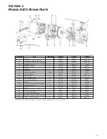 Preview for 15 page of Xylem DRAINAGE RED JACKET Series Installation, Operation And Maintenance Instructions