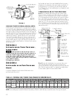 Preview for 22 page of Xylem DRAINAGE RED JACKET Series Installation, Operation And Maintenance Instructions