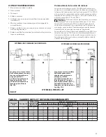 Preview for 35 page of Xylem DRAINAGE RED JACKET Series Installation, Operation And Maintenance Instructions