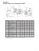 Preview for 47 page of Xylem DRAINAGE RED JACKET Series Installation, Operation And Maintenance Instructions