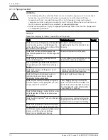 Предварительный просмотр 16 страницы Xylem e-1531 Series Instruction Manual