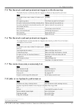 Предварительный просмотр 31 страницы Xylem e-IXP Additional Installation, Operation And Maintenance Instructions