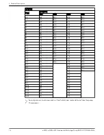 Preview for 18 page of Xylem e-MPA Instruction Manual