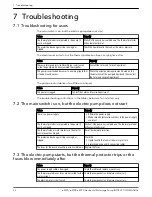 Preview for 34 page of Xylem e-MPA Instruction Manual