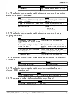 Preview for 35 page of Xylem e-MPA Instruction Manual