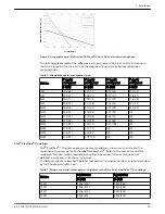 Предварительный просмотр 27 страницы Xylem e-XC Instruction Manual