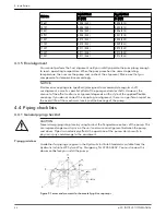 Предварительный просмотр 28 страницы Xylem e-XC Instruction Manual