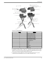 Предварительный просмотр 95 страницы Xylem e-XC Instruction Manual