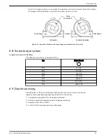 Предварительный просмотр 101 страницы Xylem e-XC Instruction Manual