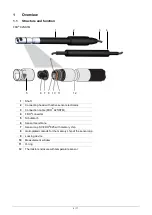 Предварительный просмотр 4 страницы Xylem FDO 925/STM Operating Manual