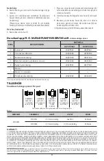 Предварительный просмотр 21 страницы Xylem FLOJET 4105 Series Instruction Manual