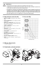 Preview for 18 page of Xylem FLOJET M50 Installation, Operation And Maintenance Manual