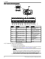 Предварительный просмотр 30 страницы Xylem FLYFT P7900 Installation, Operation And Maintenance Manual