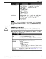 Предварительный просмотр 51 страницы Xylem FLYFT P7900 Installation, Operation And Maintenance Manual