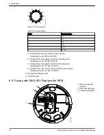 Предварительный просмотр 66 страницы Xylem FLYFT P7900 Installation, Operation And Maintenance Manual