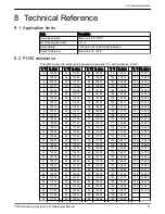 Предварительный просмотр 73 страницы Xylem FLYFT P7900 Installation, Operation And Maintenance Manual