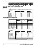 Предварительный просмотр 74 страницы Xylem FLYFT P7900 Installation, Operation And Maintenance Manual