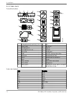 Предварительный просмотр 18 страницы Xylem Flygt 2008 Ready 8 Installation, Operation And Maintenance Manual