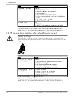 Предварительный просмотр 34 страницы Xylem Flygt 2008 Ready 8 Installation, Operation And Maintenance Manual