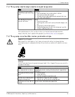 Предварительный просмотр 35 страницы Xylem Flygt 2008 Ready 8 Installation, Operation And Maintenance Manual