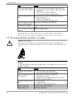 Предварительный просмотр 36 страницы Xylem Flygt 2008 Ready 8 Installation, Operation And Maintenance Manual