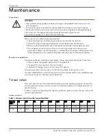 Предварительный просмотр 28 страницы Xylem Flygt 2075 Installation, Operation And Maintenance Manual