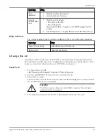 Предварительный просмотр 31 страницы Xylem Flygt 2075 Installation, Operation And Maintenance Manual