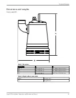 Предварительный просмотр 55 страницы Xylem Flygt 2075 Installation, Operation And Maintenance Manual