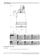 Предварительный просмотр 56 страницы Xylem Flygt 2075 Installation, Operation And Maintenance Manual