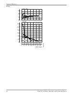 Предварительный просмотр 58 страницы Xylem Flygt 2075 Installation, Operation And Maintenance Manual