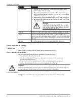 Предварительный просмотр 10 страницы Xylem Flygt 2125 Installation, Operation And Maintenance Manual