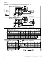 Предварительный просмотр 24 страницы Xylem Flygt 2125 Installation, Operation And Maintenance Manual