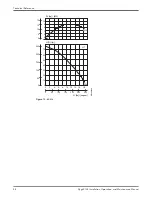 Предварительный просмотр 50 страницы Xylem Flygt 2125 Installation, Operation And Maintenance Manual