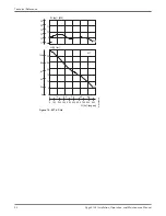 Предварительный просмотр 54 страницы Xylem Flygt 2125 Installation, Operation And Maintenance Manual