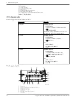 Предварительный просмотр 14 страницы Xylem Flygt 2190 Installation, Operation And Maintenance Manual