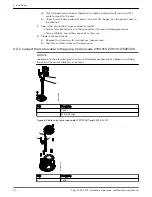 Предварительный просмотр 22 страницы Xylem Flygt 2190 Installation, Operation And Maintenance Manual