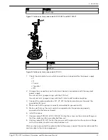 Предварительный просмотр 23 страницы Xylem Flygt 2190 Installation, Operation And Maintenance Manual