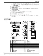 Предварительный просмотр 25 страницы Xylem Flygt 2190 Installation, Operation And Maintenance Manual